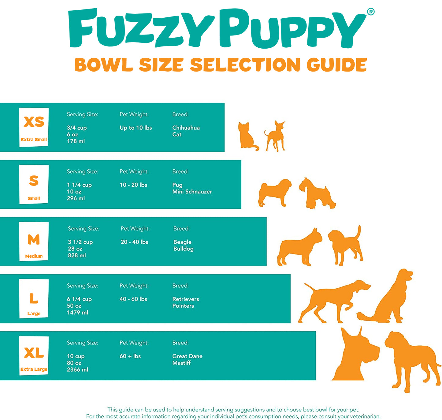 Luxury Design Stainless Steel Pet Bowl