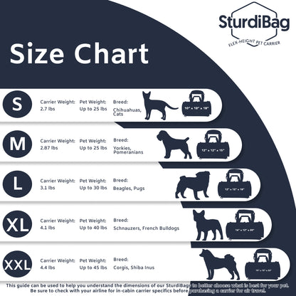 SturdiBag Pet Travel Carrier
